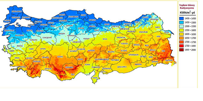 Türkiye`nin Güneş Enerjisi Potansiyeli