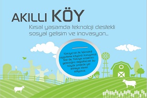 Yeni Nesil Kırsal Yaşam Modeli  `Akıllı Köy`