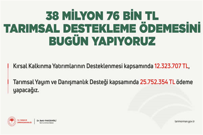 TARIMSAL DESTEK BUGÜN HESAPLARA YATACAK!
