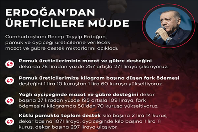 PAMUK VE AYÇİÇEĞİ DESEĞİ YÜKSELTİLDİ